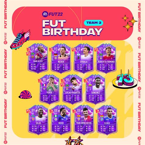 fut birthday fifa 23 team 2|FIFA 23: FUT Birthday – Leaks For Team 2 & New。